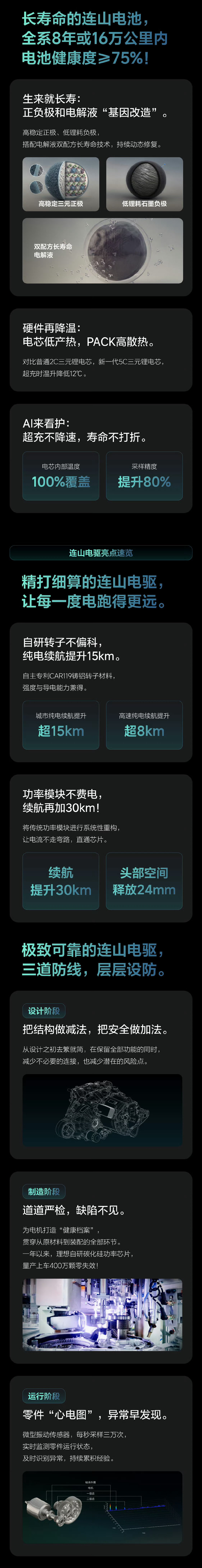 理想汽车电动技术

连山电池保障计划”正式发布啦！

两个终身保障，超安心：
电池不自燃，终身保障；
碰撞不起火，终身保障。

连山自研三电，5C超充超给力：充电10分钟，续航500公里～
电池要是自燃报废，还能赔同等配置新车，终身保障哦！

现在想想，用理想汽车放心开就好啦～#大v聊车# ​