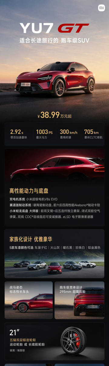 小米YU7 GT首台量产车正式永久入藏北京汽车博物馆，入驻中国汽车工业...