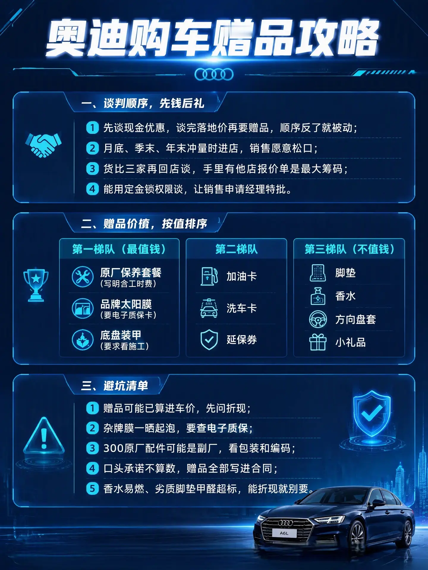买奥迪先别急要赠品，顺序错了亏几千。奥迪购车赠品攻略 奥迪 购车攻略 买车避坑