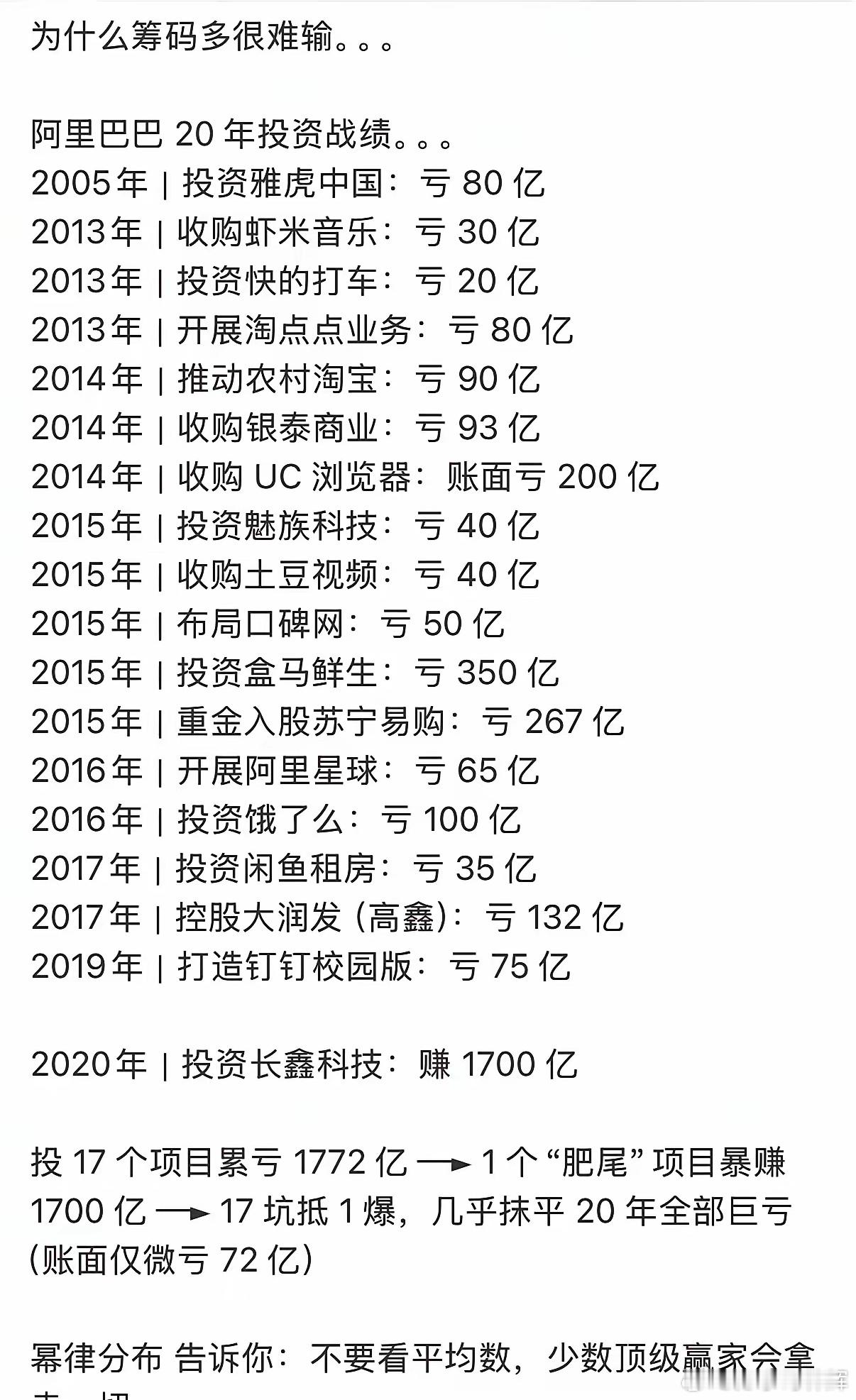 阿里20年投资：亏了17把，赢了1把。长鑫一笔赚回1700亿，几乎抹平...
