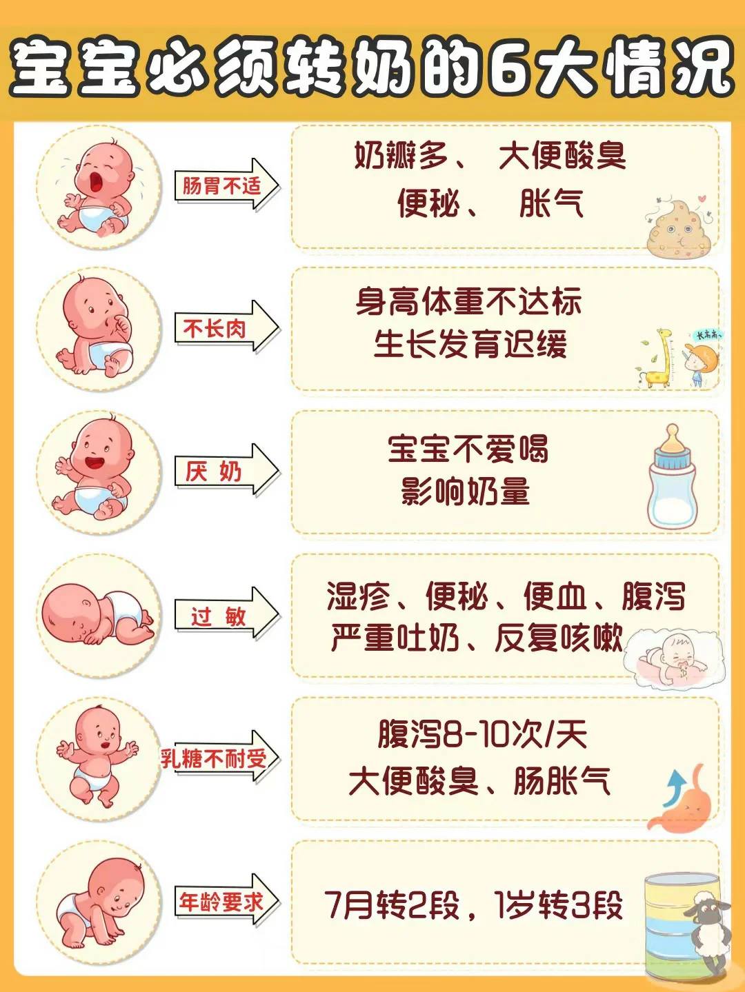 转奶全攻略‼️宝宝有这些情况尽快换奶粉