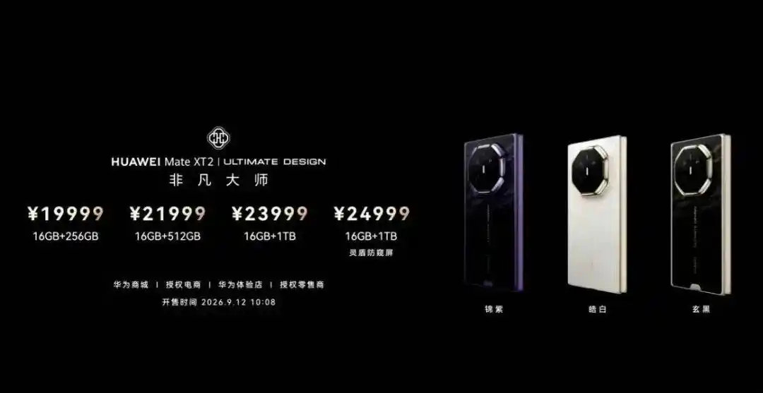 好多人都说经济不好，不好为什么手机最低价19999也那么多人买？ ​