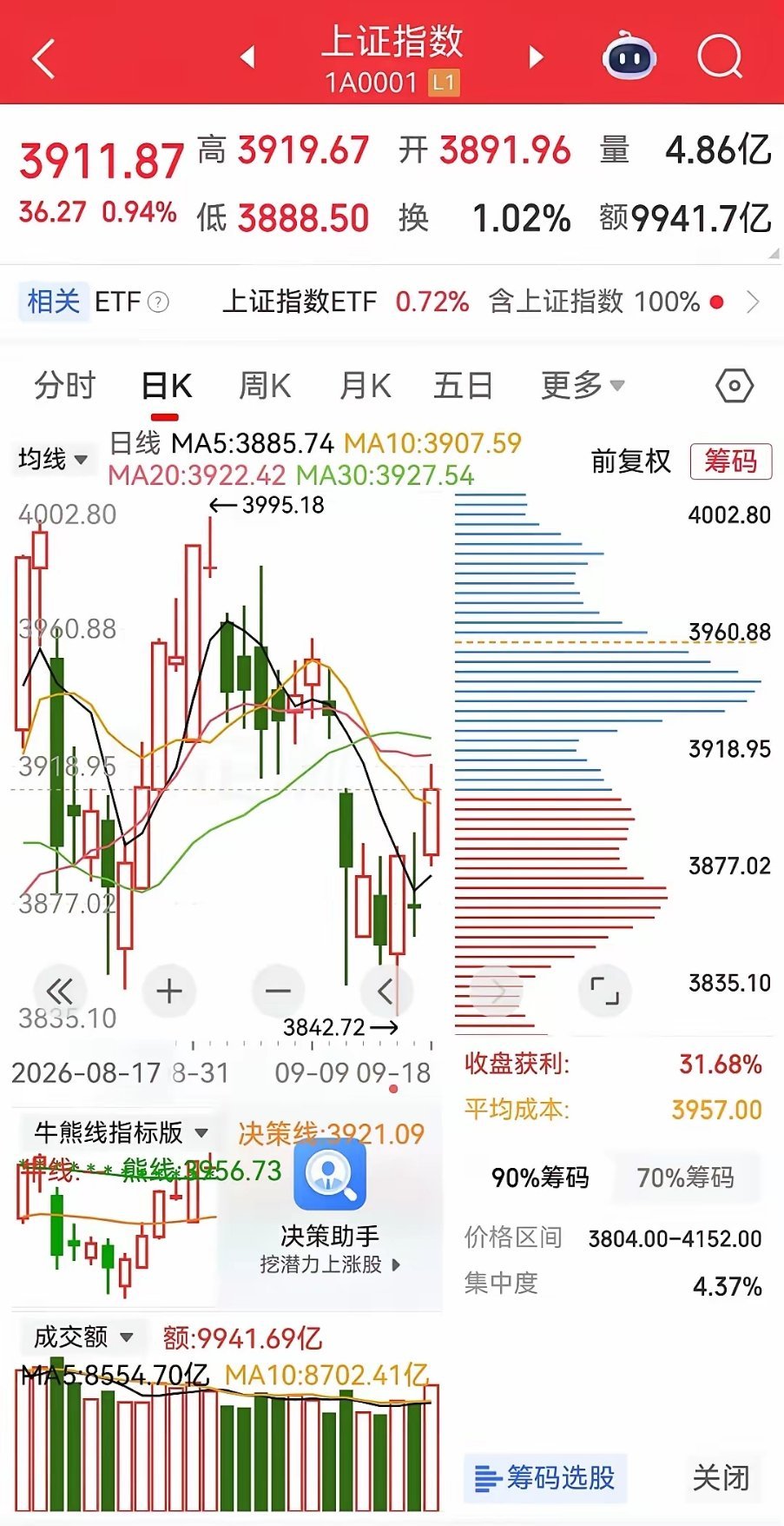 明日A股即将开盘，周末各大赛道利好密集落地，涵盖科技、军工、医药、能源等多个方向，整体消息面偏暖！
 
1、人工智能：海外重磅表态，将组建AI专属部队、设立AI总管，明确不限制AI行业发展，为赛道长期成长赋能。
2、MLCC电容：行业迎来强势涨价潮，现货价格快速上调，最高涨幅可达10倍，国产厂商订 ​