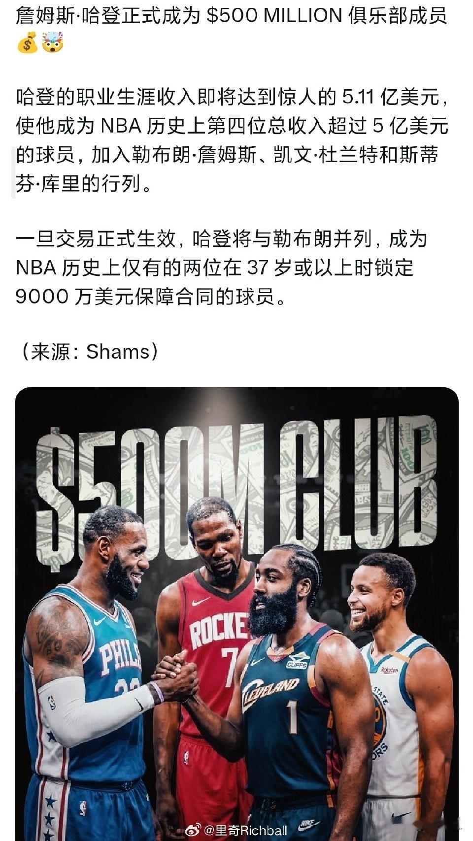 哈登这份3年9700万的续约，算得有点太精了。

8月21号他和骑士敲定合同，前两年年薪3080万、3230万，第三年3400万带球员选项，还绑了15%的交易保证金。他之前跳出了4232万的球员选项，硬是空等了50多天没签约，就为了先腾出空间让骑士把沃特森签进来，再降薪把保障锁死。

这一下让他生涯