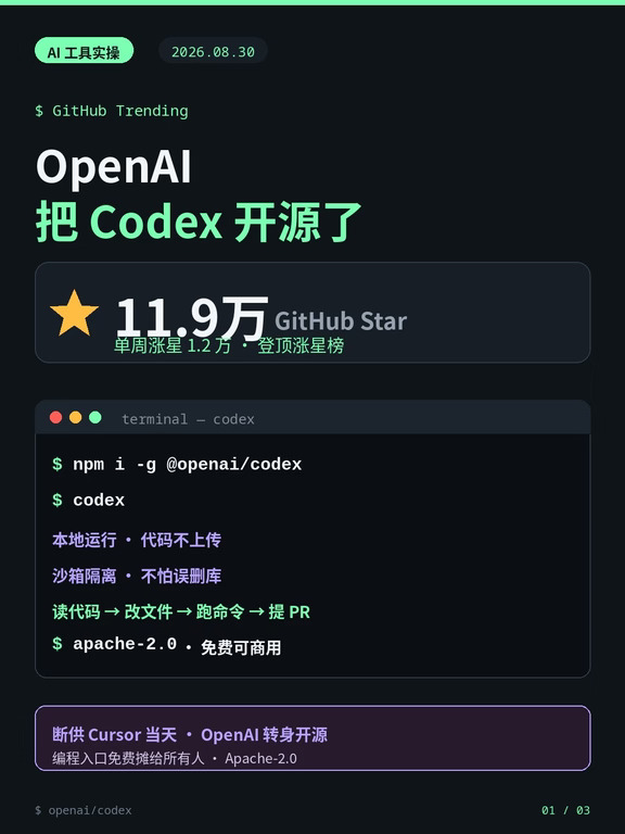 OpenAI把Codex开源了