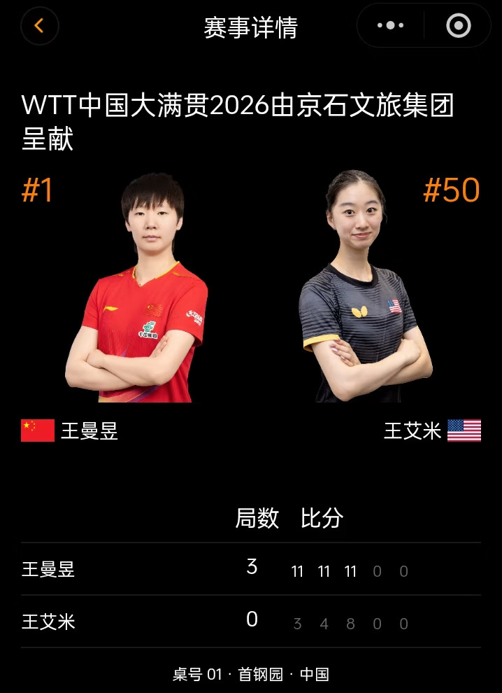 2026北京大满贯女单1/32决赛