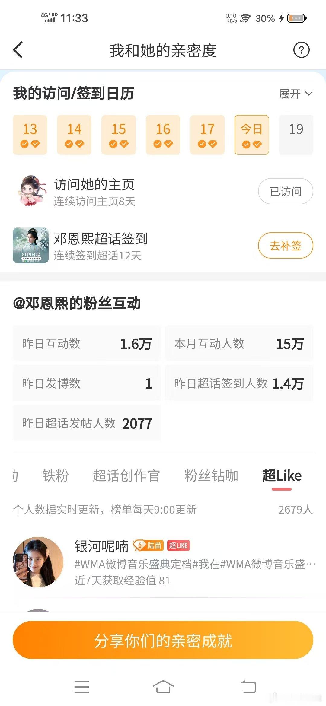 #邓恩熙[超话]# 【9.18】 熙引力定律like团建打卡
脆脆餅-1 共计8分 ​