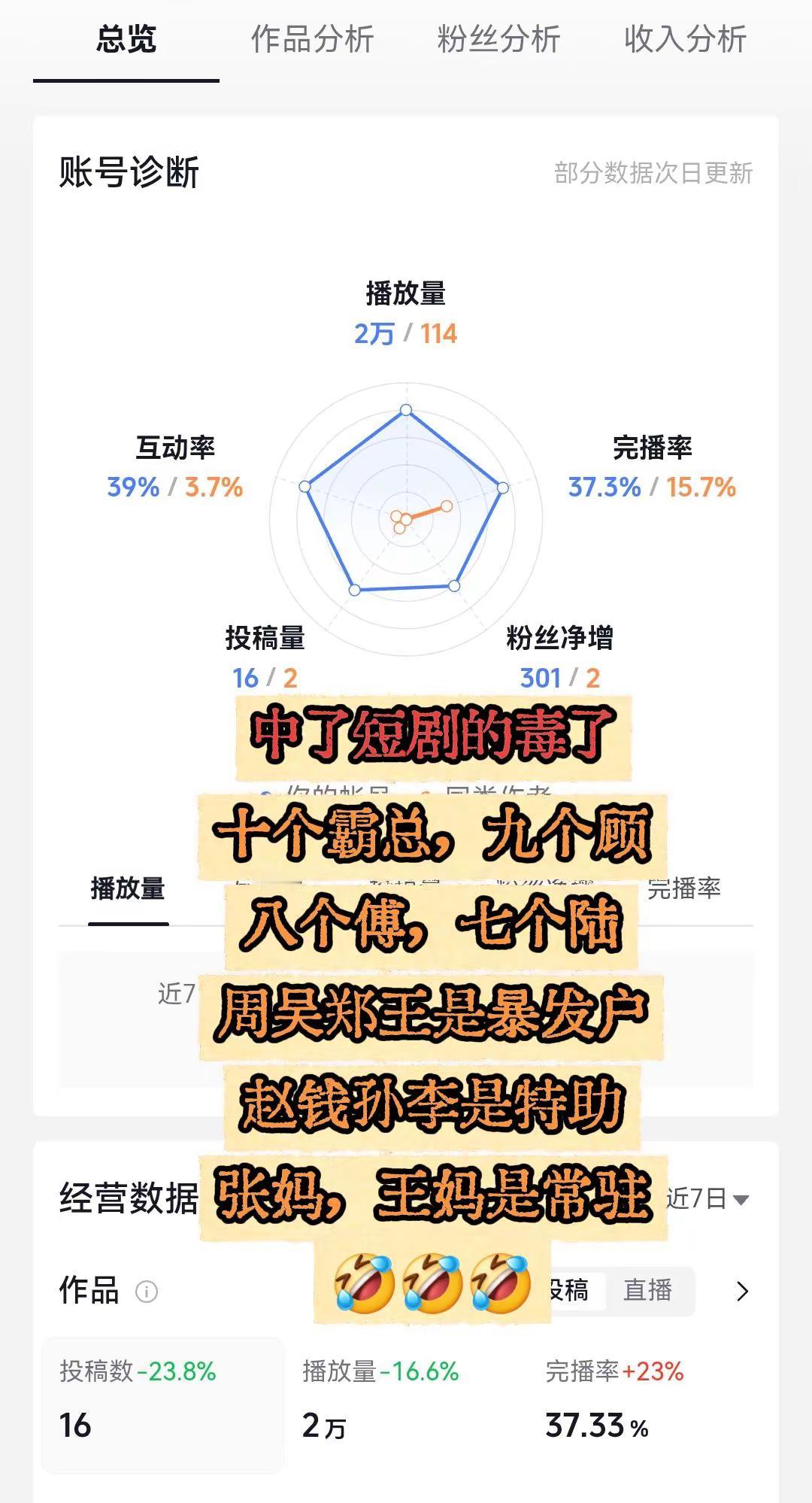 伦敦世乒赛 乒乓球团体赛 国兵女团横扫日本摘金 创作者伙伴计划  玩法达人中心