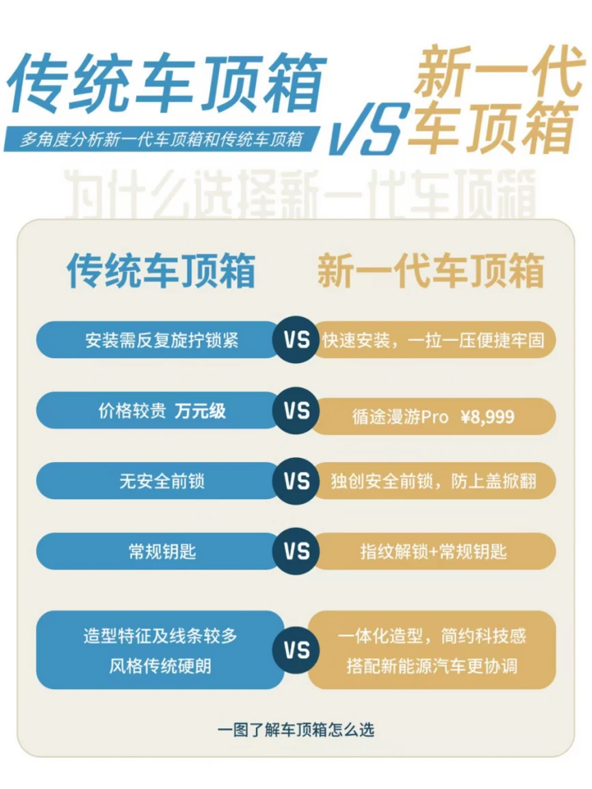 电车颜值加分神器