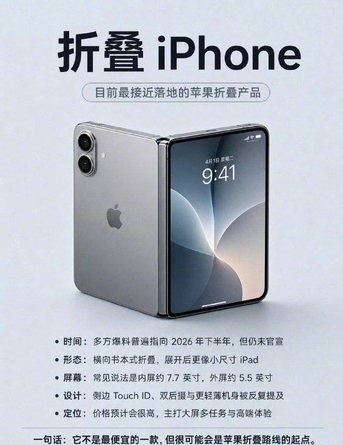 #苹果6款新品前瞻##你最期待哪个#

六款新品一次看过来 📱

iPhone 18 Pro / iPhone 18 Pro Max
苹果首款折叠屏 iPhone Ultra
Apple Watch Series 12
Apple Watch Ultra 4
AirPods 5

从手机到穿戴
新品线全面铺开

你更期待哪一款？🤔 ​