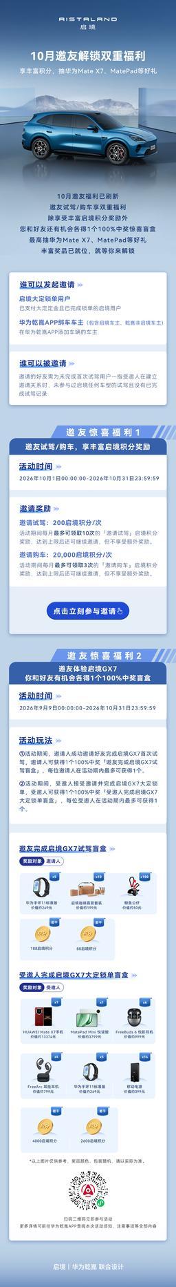 【您有一份邀友福利待领取】各位启境大定锁单及车主们注意啦~10月邀友福利已上线，活动期间邀请好友购车可享20000积分，同时还有机会额外获得1个100%中奖惊喜盲盒，最高抽华为MateX7、华为MatePad、华为手环等好礼。感兴趣的朋友们一定不要错过，可到华为乾崑APP/小程序了解活动详情~
#启境汽车#  ​