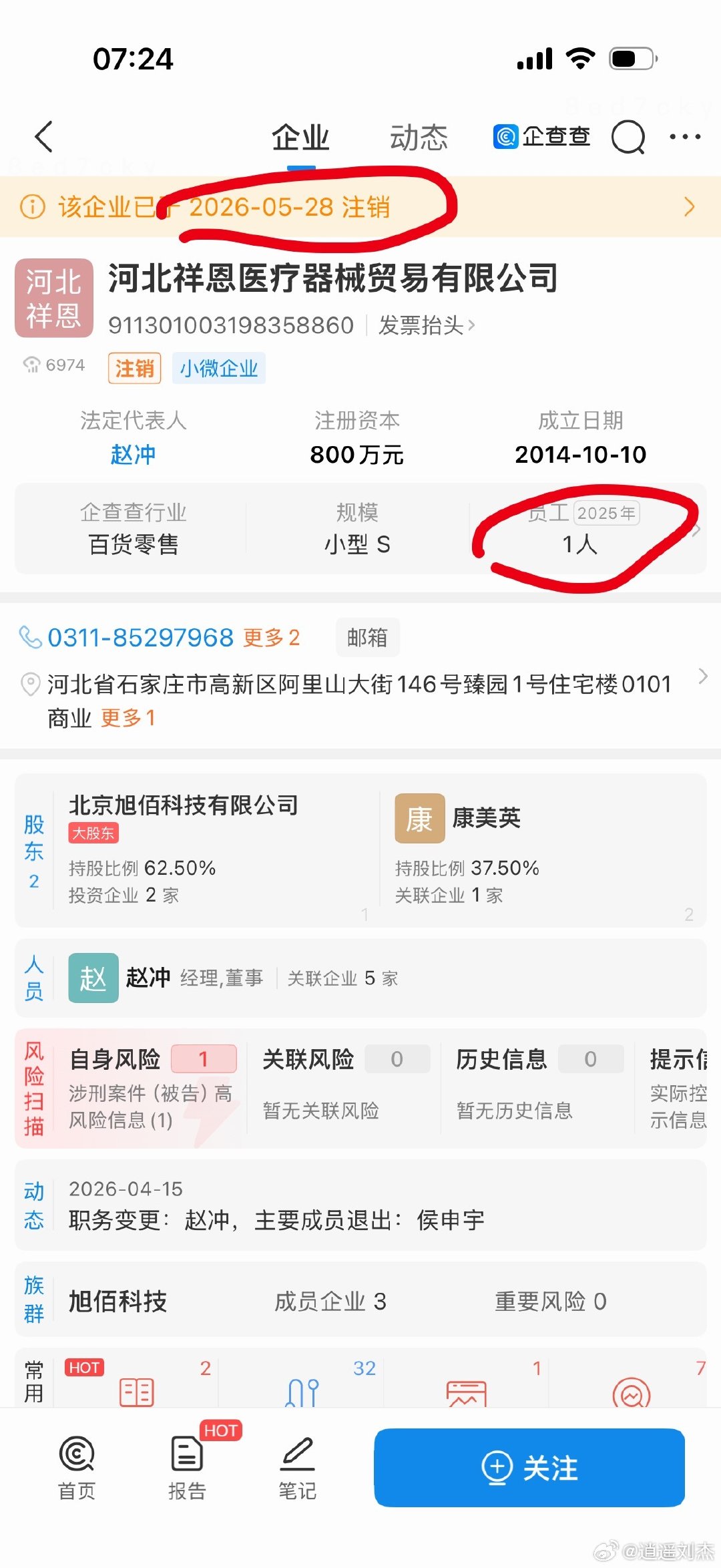 #医院11年收贿1.84亿为何没人吹哨#河北祥恩医疗器械贸易有限公司，累计行贿2064万元，企查查显示2025年员工仅仅1人！ ​