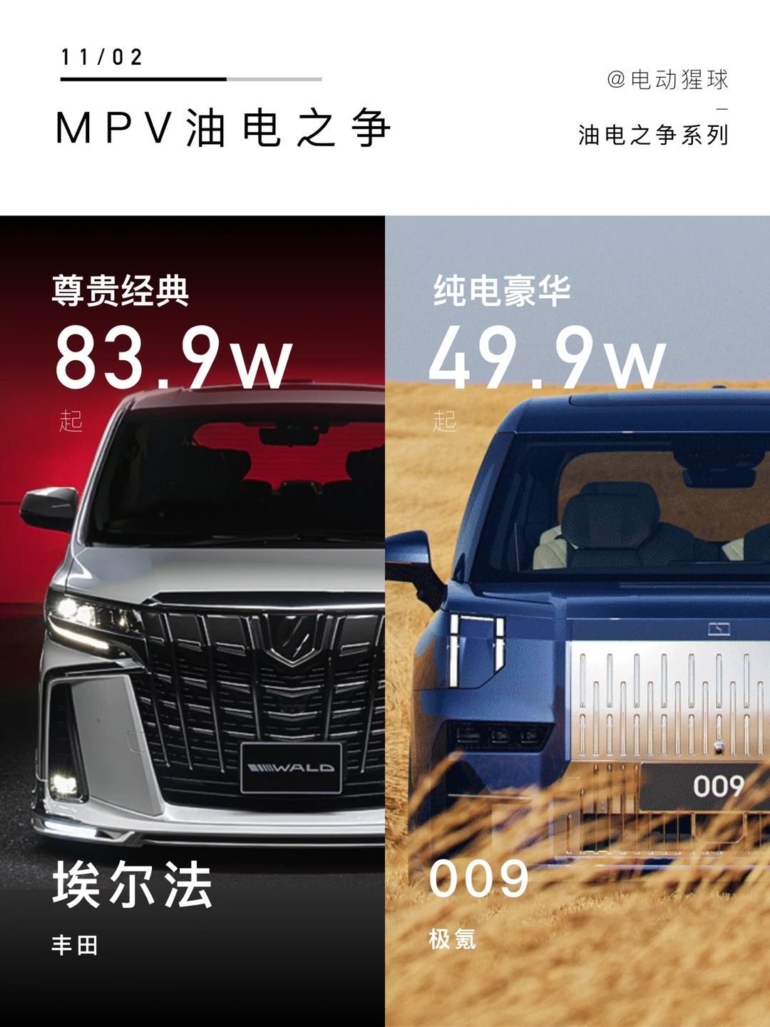 油电之争｜手握80个W，MPV怎么选？