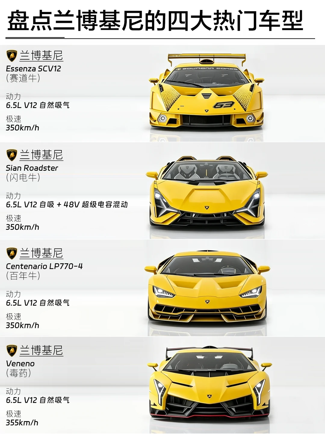 牛来❗谁才是真正的本命蛮牛🐂