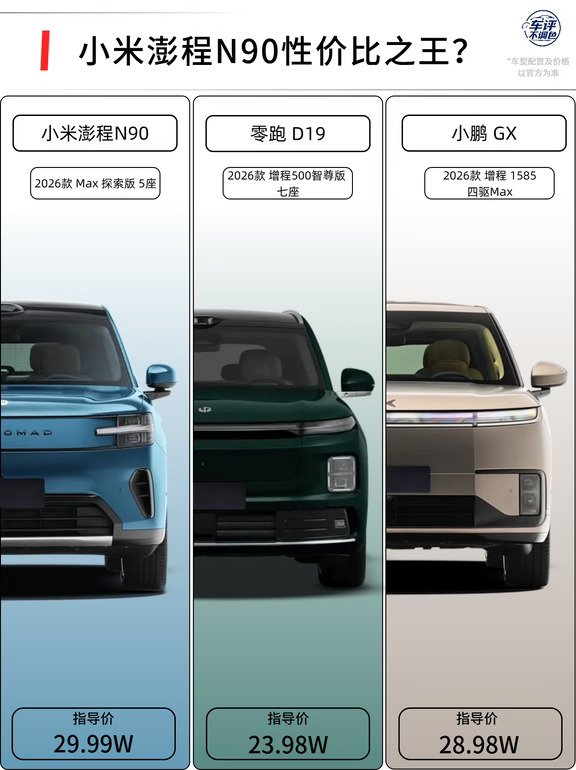 20-30万级增程SUV 不妨看完这篇再决定🤔