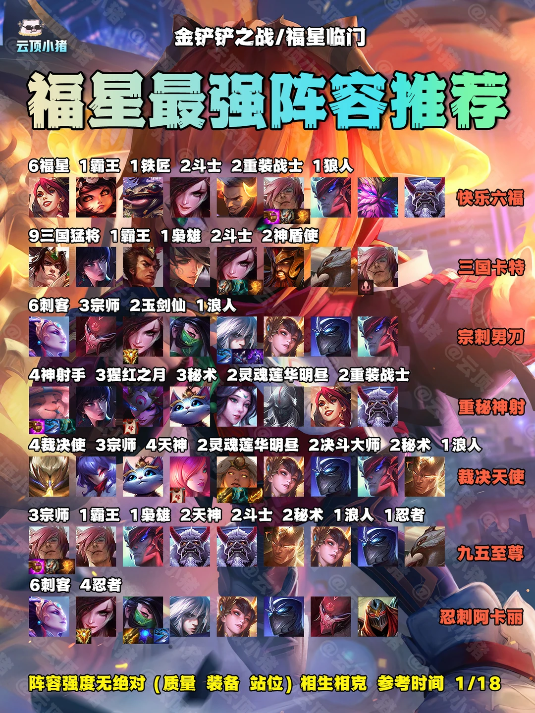 福星版本最强阵容推荐！没福星也可以快乐！
