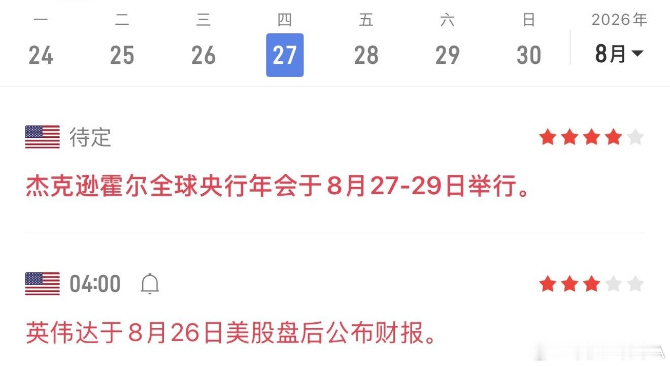 冰糖橙、二狗子持续冲高，很多人在等待回调信号。
如果下周一冰糖橙仍未跌破67000，大概率会震荡上行至月底，变盘窗口集中在月末。

重点关注事件：
✅下周三20:30 美国核心PCE数据
✅下周三盘后 英伟达财报
✅8.27‑29杰克逊霍尔全球央行年会

历史上年会往往引发市场剧烈波动，常出现会议前后回调。 ​