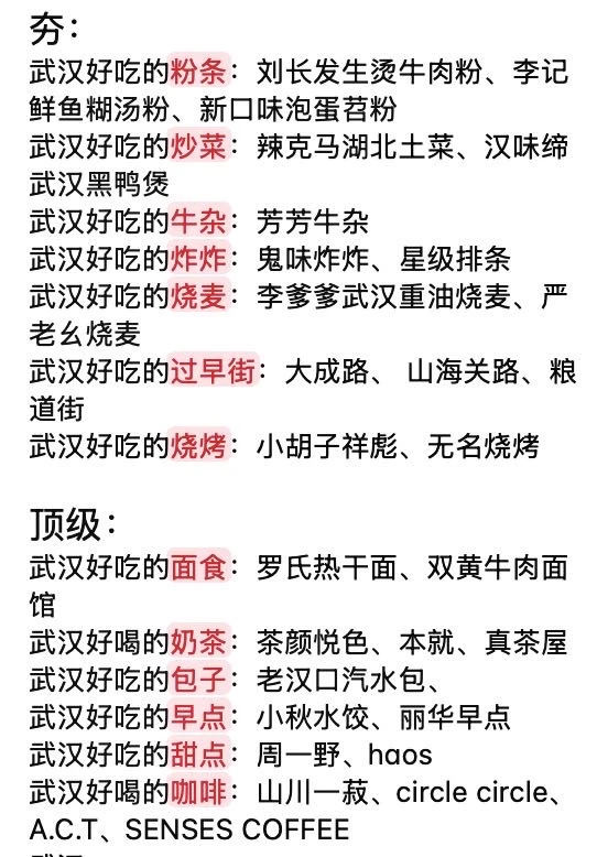 J人总结的武汉好饭合集🤤假期盲冲不踩雷