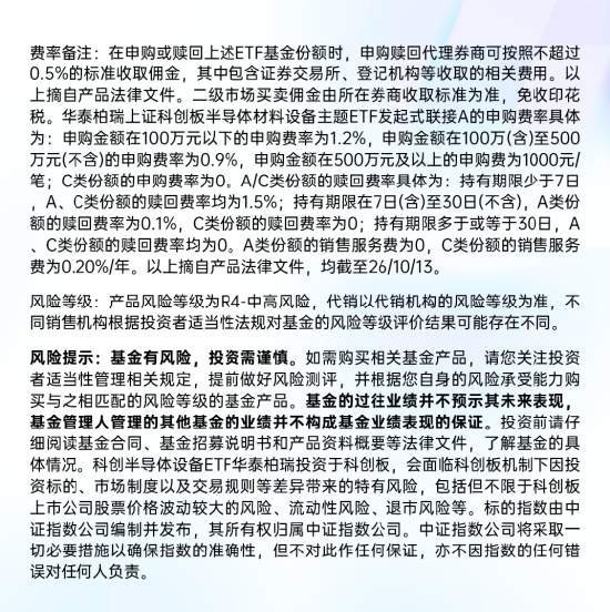来源：新浪基金
本周四，全球晶圆代工龙头台积电将公布三季度财报。市场普遍预测，受AI热潮推动，台积电有望实现连续第六个季度盈利创历史新高。10月8日，台积电公布2026年9月合并营收为新台币5，118.57亿元，同比增长54.6%，创下历年同期新高、历史单月次高。累计前9月营收达3兆8987亿2700万元，同比 ​