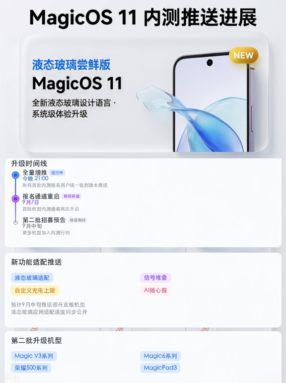 荣耀MagicOS 11全量增推！第二批机型曝光