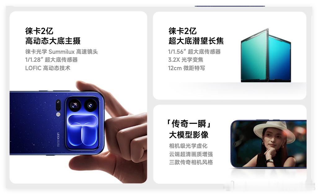 这应该属于虚假宣传，吹牛吹过头了！小米18pro max的这个“超大底潜望长焦”，明明只有1/1.56″ 超大底传感器而已……明明没有“高动态大底主摄”那么大……而且好像也不如一些竞品的大……

实在没搞明白，1/1.56″ 超大底传感器，怎么就变成了超大底？！

这个……估计摄影爱好者和摄影发烧友、职业 ​