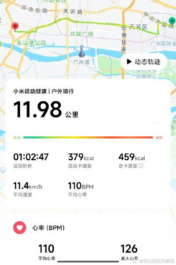 又是周末运动。前面这位大哥的路线跟我有一大半都重合，不知道他是不是也在...