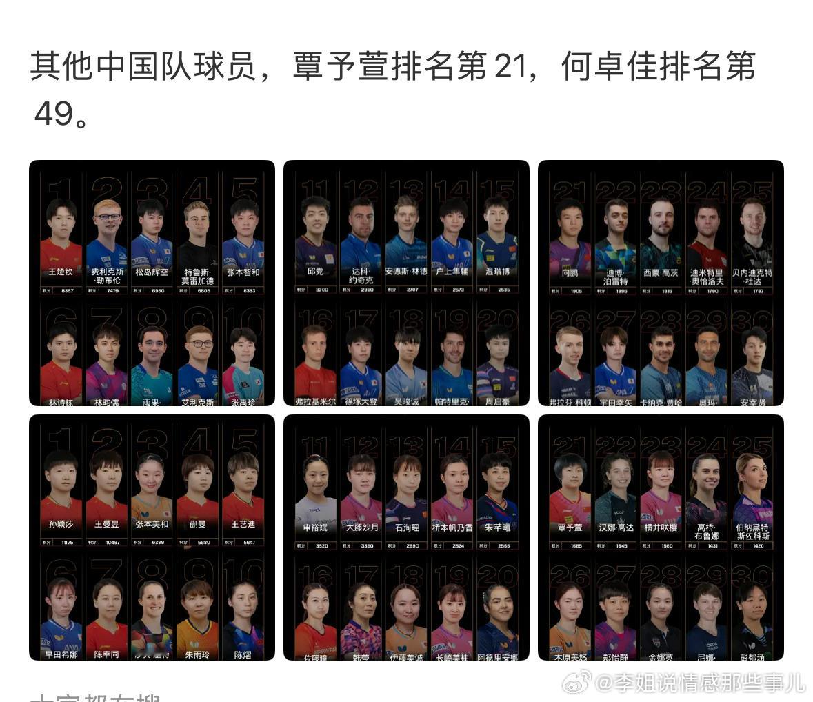 赢得不漂亮，但赢得硬。 六局里有四局咬到关键分，第四局王艺迪7-2领...
