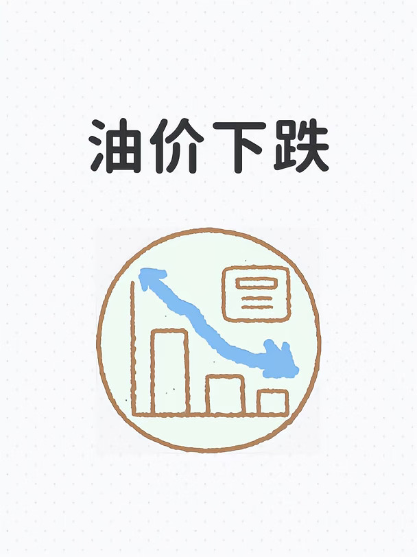 啥时候能谈好啊