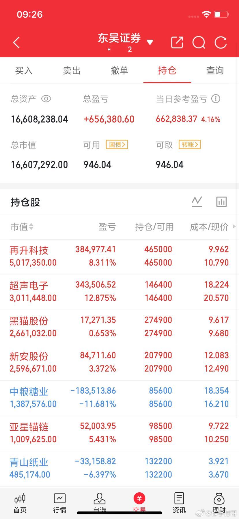 一、周末光博会热度来了，国内主流光芯片厂商完整清单（有源芯片为主）
 
高速数通赛道（AI算力、数据中心，100G及以上）
 
1. 源杰科技（688498）：CW光源标杆，100G‑EML量产，200G‑EML验证，AI算力核心标的
​
2. 长光华芯（688048）：多材料平台，100G‑EML量产，布局硅光、CPO光源 
​
3. 光迅科 ​