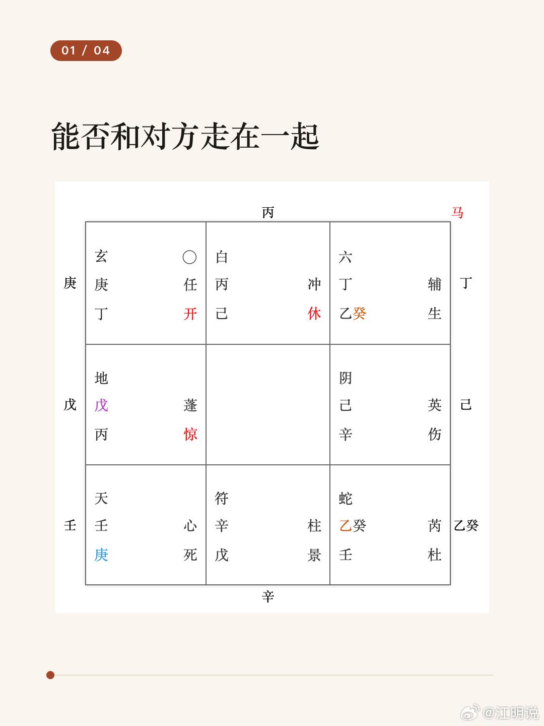 能否和对方走在一起 ​​​