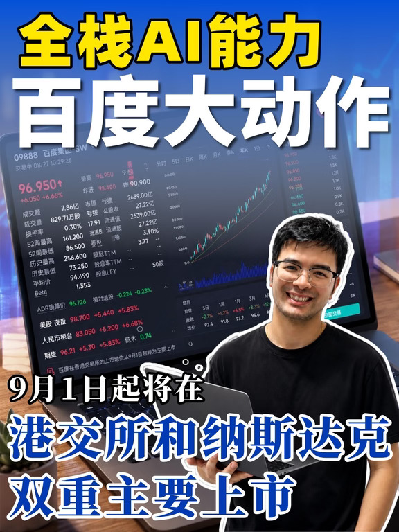 百度双重主要上市落地，AI 已成增长主力