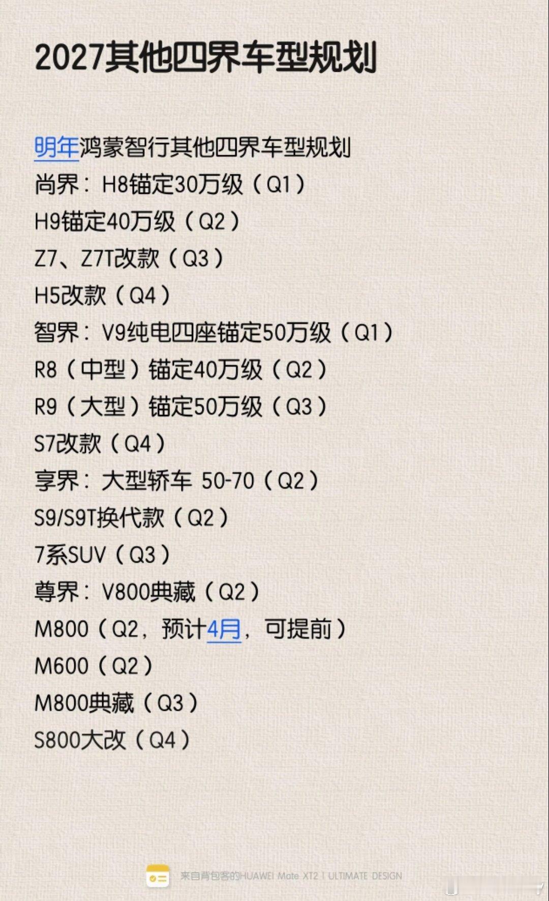 2027年鸿蒙智行各家车型规划曝光，尚界、智界、尊界、享界车型都放开了SUV，这么看真是太热闹了。 ​