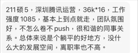 一网友爆料：211硕士，在深圳腾讯做运营，已经干了5年，薪资36k×16，年薪大概57万。
上班节奏1085，早10晚8、双休，大多到点就能下班。本人直言这边不卷、领导也不施压，同事相处舒服，很适合躺平。
年薪57万还不用加班，放到现在的互联网行业真的很难得。但短板也很现实，岗位上升空间不大，团队离职率很低，一方面代表稳定，另一方面也代表难有机会往上冲。干到5年E级，几乎快摸到这个岗位的天花板了。