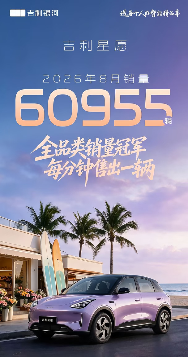 吉利星愿8月热销60955台🔥