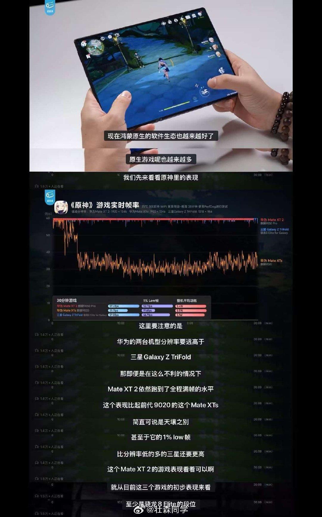 麒麟9050Pro的实测终于来了！看着比三星三折叠搭载的芯片更猛，麒麟9050Pro太强了！
#麒麟9050Pro实测# ​