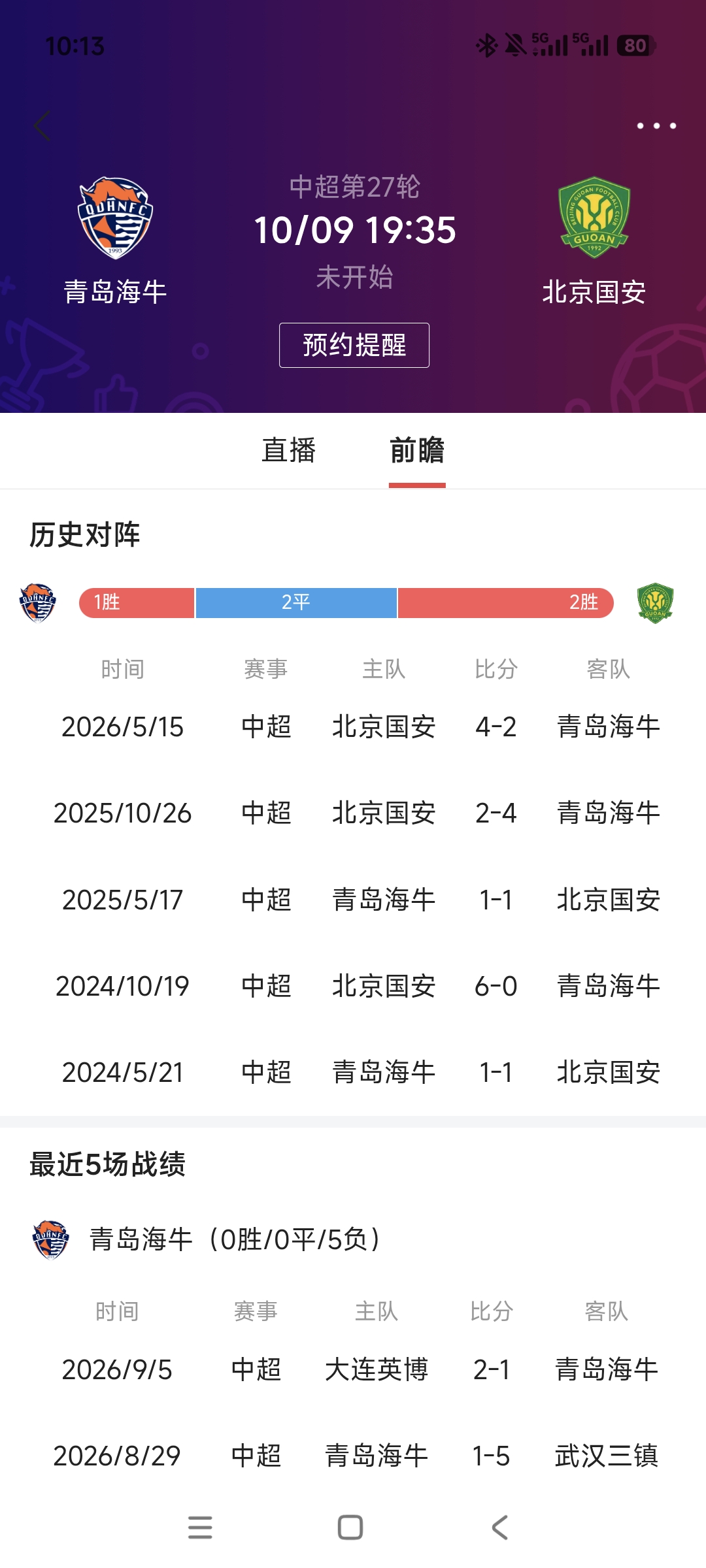 2026赛季中超第27轮，青岛海牛0:3北京国安。
    对双方意义都不大的比赛，海牛这边也就是荣誉之战，今年中超踢一场少一场，国安这边主要是联赛排名的问题，球队还是要集中精力打好亚冠的客场比赛。
    现场观众不多吧，国安的阵容不但没有轮换，反而基本是主力出战，而且进入状态比海牛更快。3分钟，