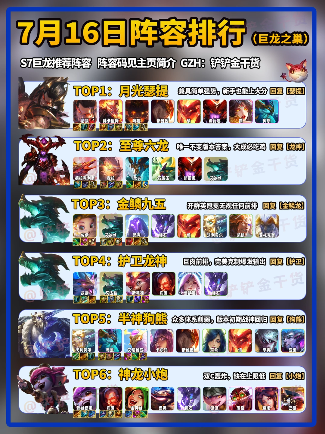 月光瑟提依旧无解！金铲铲7月16上分阵容排行