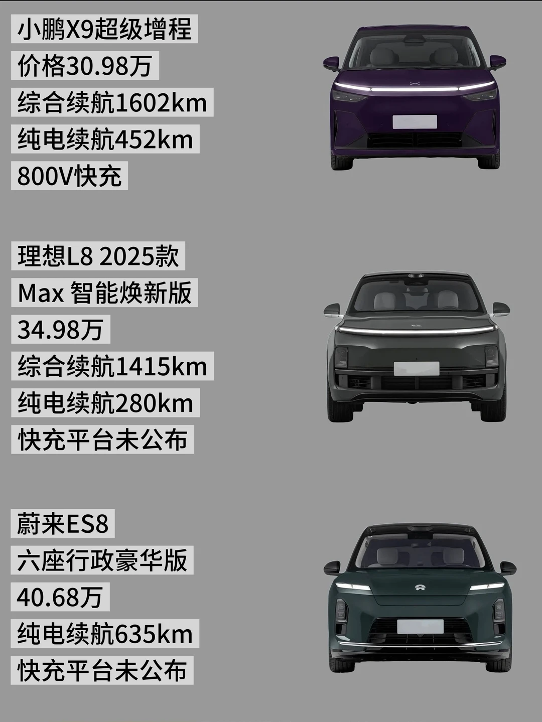 30万级电车大PK｜X9、L8、ES8家用谁更香？
