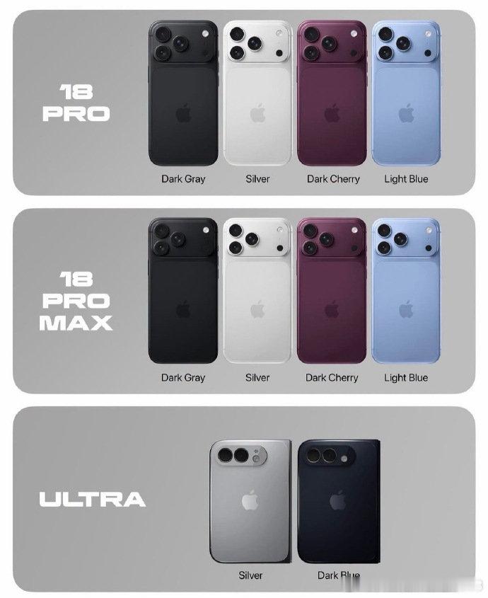 iPhone18 系列渲染图流出！Pro/Pro Max 四款配色，深樱桃紫氛围感拉满，还有传闻中的折叠 Ultra 登场。后置模组造型改动不小，这一代外观你打几分？深灰、银、浅蓝、酒红，哪个配色戳中你？#iPhone18# ​