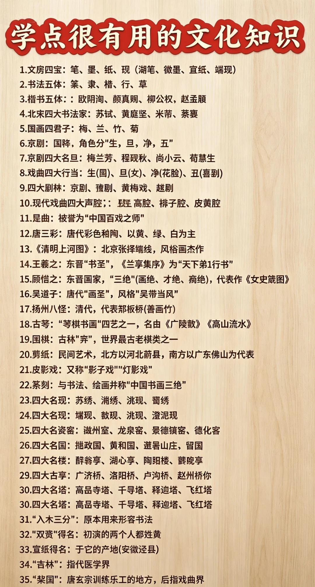 很有用的文化知识，让你受益匪浅！