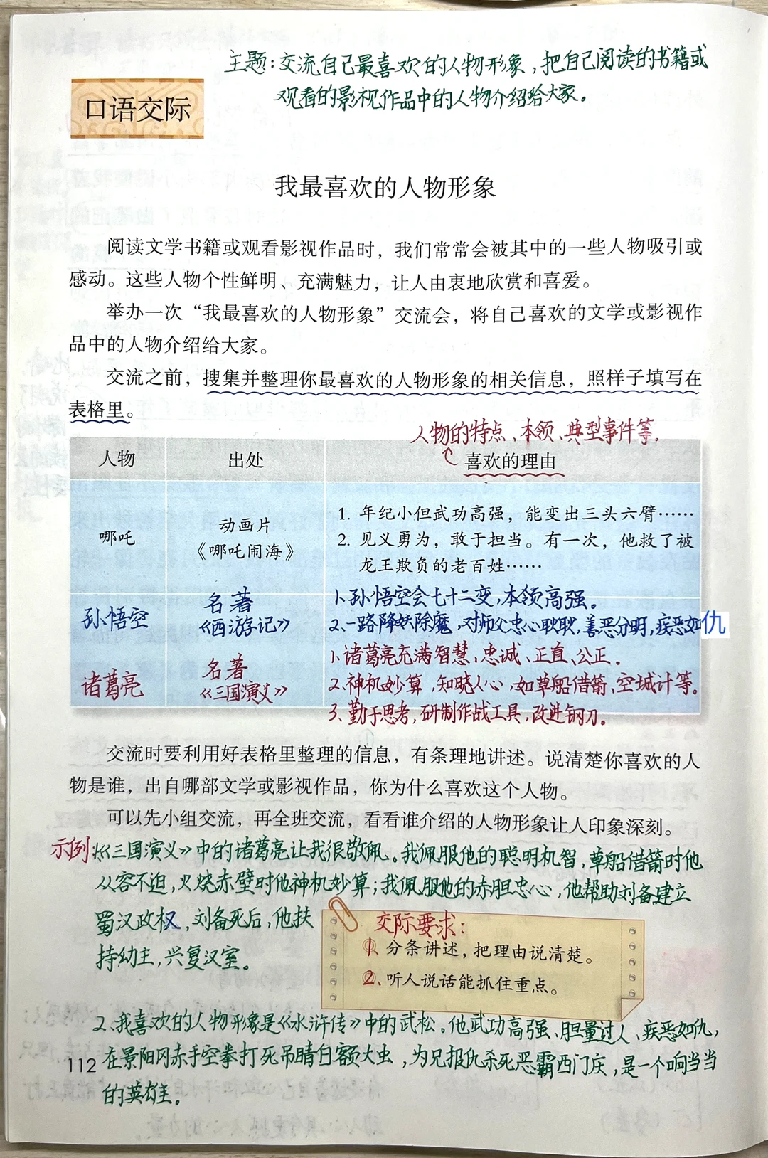 五上语文第八单元口语交际➕习作课堂笔记