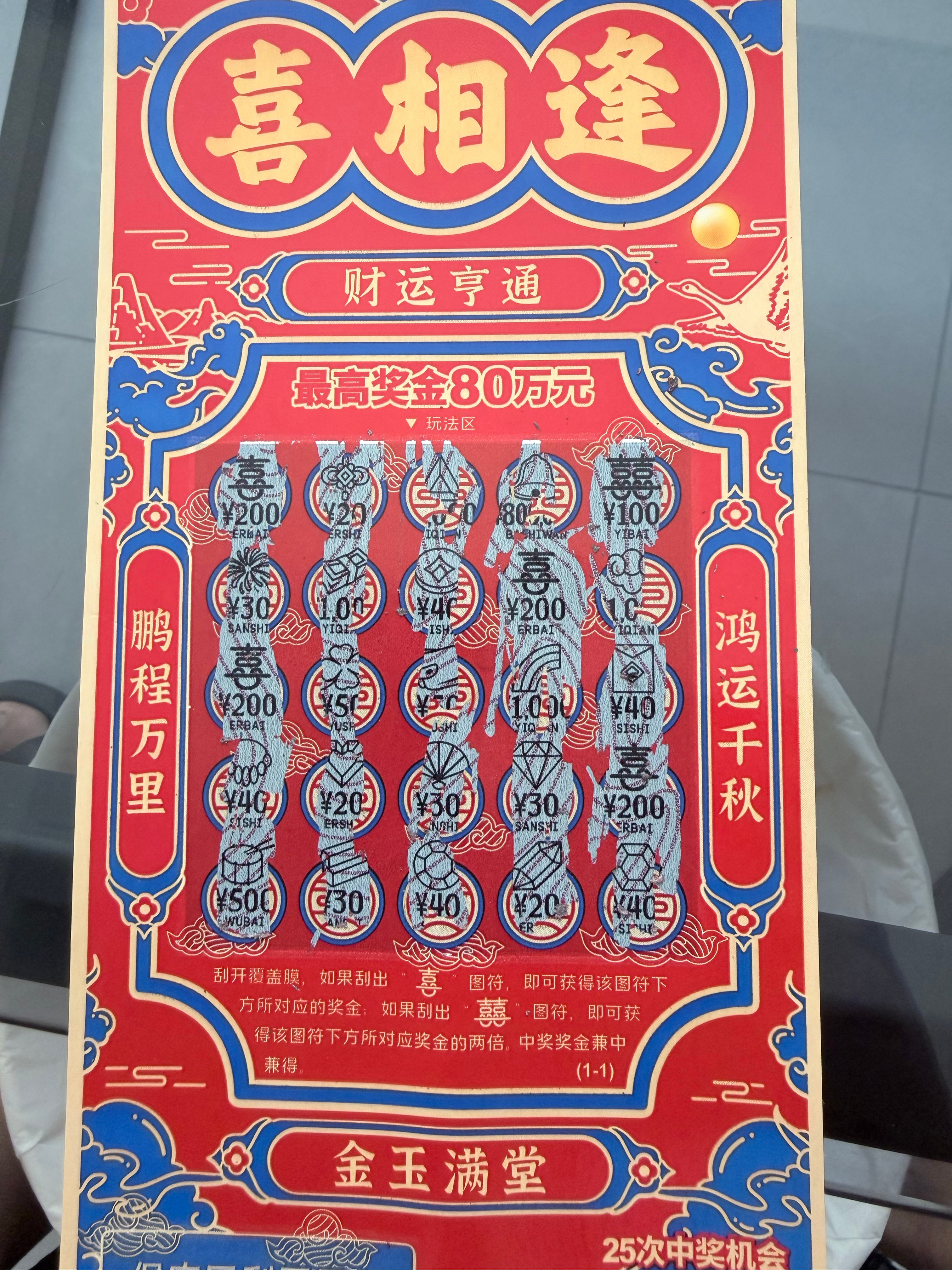 昨天生日朋友送的 他知道我中奖了 应该很开心吧？ ​​​