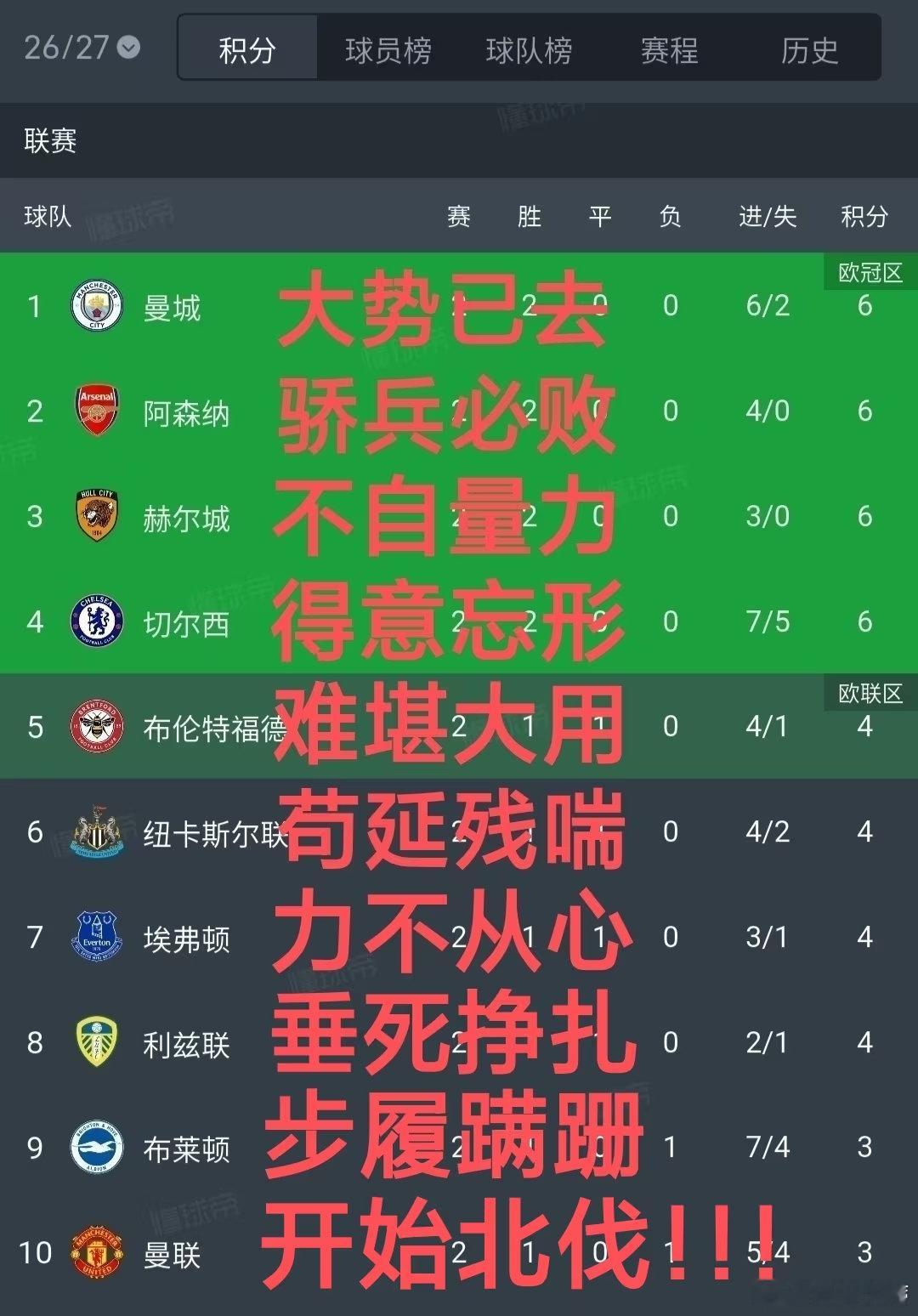 臥槽老虎城歐冠區我才發現 ​