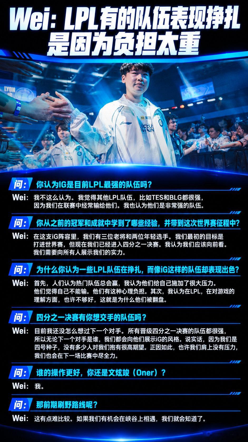 Wei说LPL队伍有心理负担，觉得自己不能输，TES和BLG都是非常强的队伍！

#Oner说想和iG交手##BLG对阵TES胜者直通八强##s16观赛日记# ​​​​