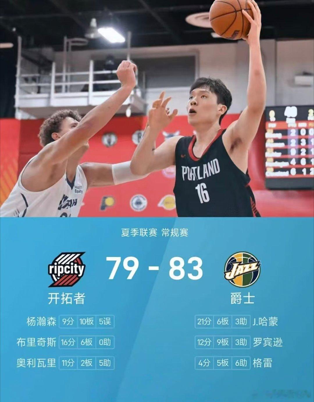NBA夏联战报:杨瀚森9分10板3助2帽，开拓者79-83不敌爵士  ...
