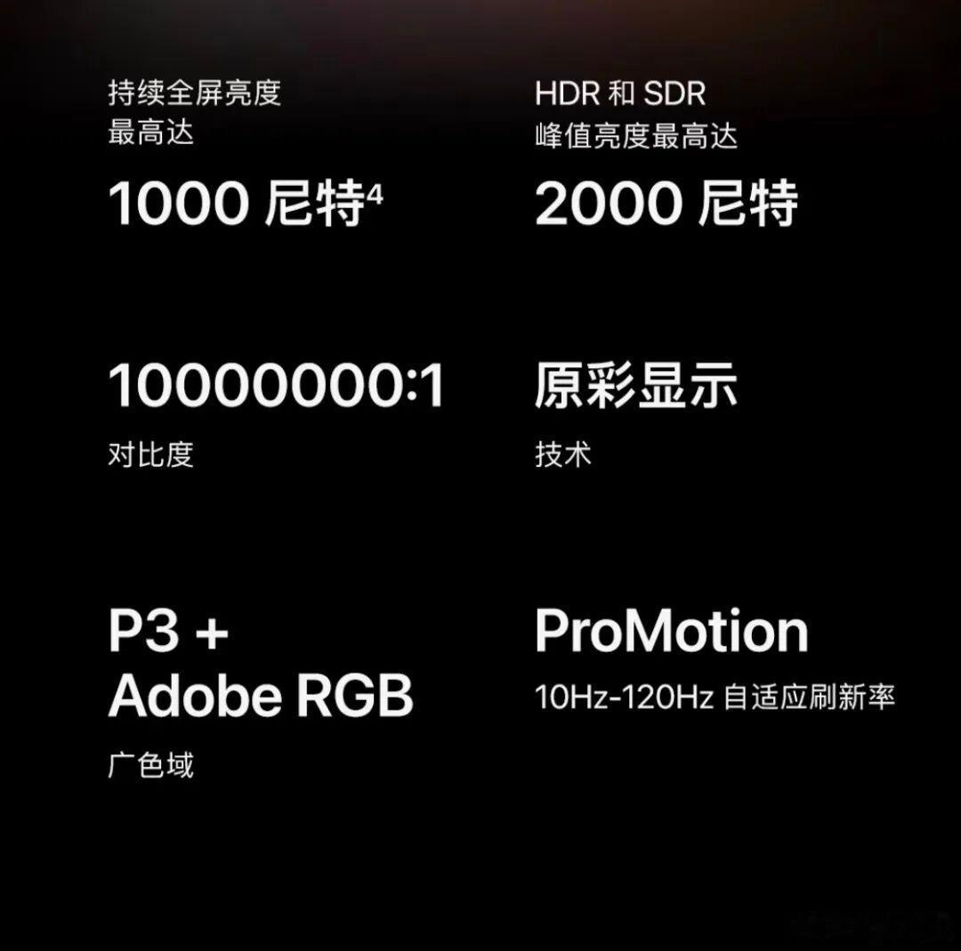 苹果发布全新Pro新机，起售价24999元！

谁能想到苹果居然打破多年坚持，全新高端触控版MacBook Pro正式发布，经典的发光LOGO也回归了。

第一个重头戏，就是万众期待的触控PROLED XDR屏幕，macOS原生适配触屏，搭配超高对比度和亮度，对于创作型用户确实太奈斯了。

其次，灵动岛首次登陆Mac，替代了 ​