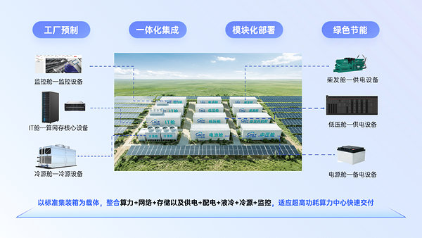 【云尖信息发布iMDC液冷集装箱数据中心方案：从"土木工程"迈向"工厂预制"】杭州2026年9月21日 /美通社/ -- 
过去十年，数据中心建设像一场"土木工程"——从设计到投产，建设周期长达18至24个月，远落后于AI芯片约12个月的迭代节奏... ​