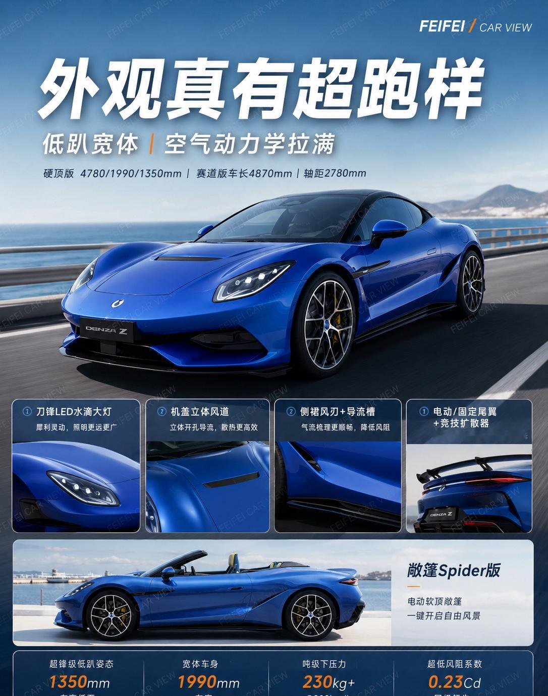 腾势Z国内预售刚启动，我最先留意的就是价格：硬顶版68万、敞篷版78万、赛道版118万。瞅见第三个数字的时候，我反倒没觉得夸张，脑子里第一念是——这版本到底有多猛？
答案直白得很：三电机架构，1604马力，1240牛·米。赛道版可搭配半热熔胎，零百加速1.96秒，极速350km/h；在350km/h