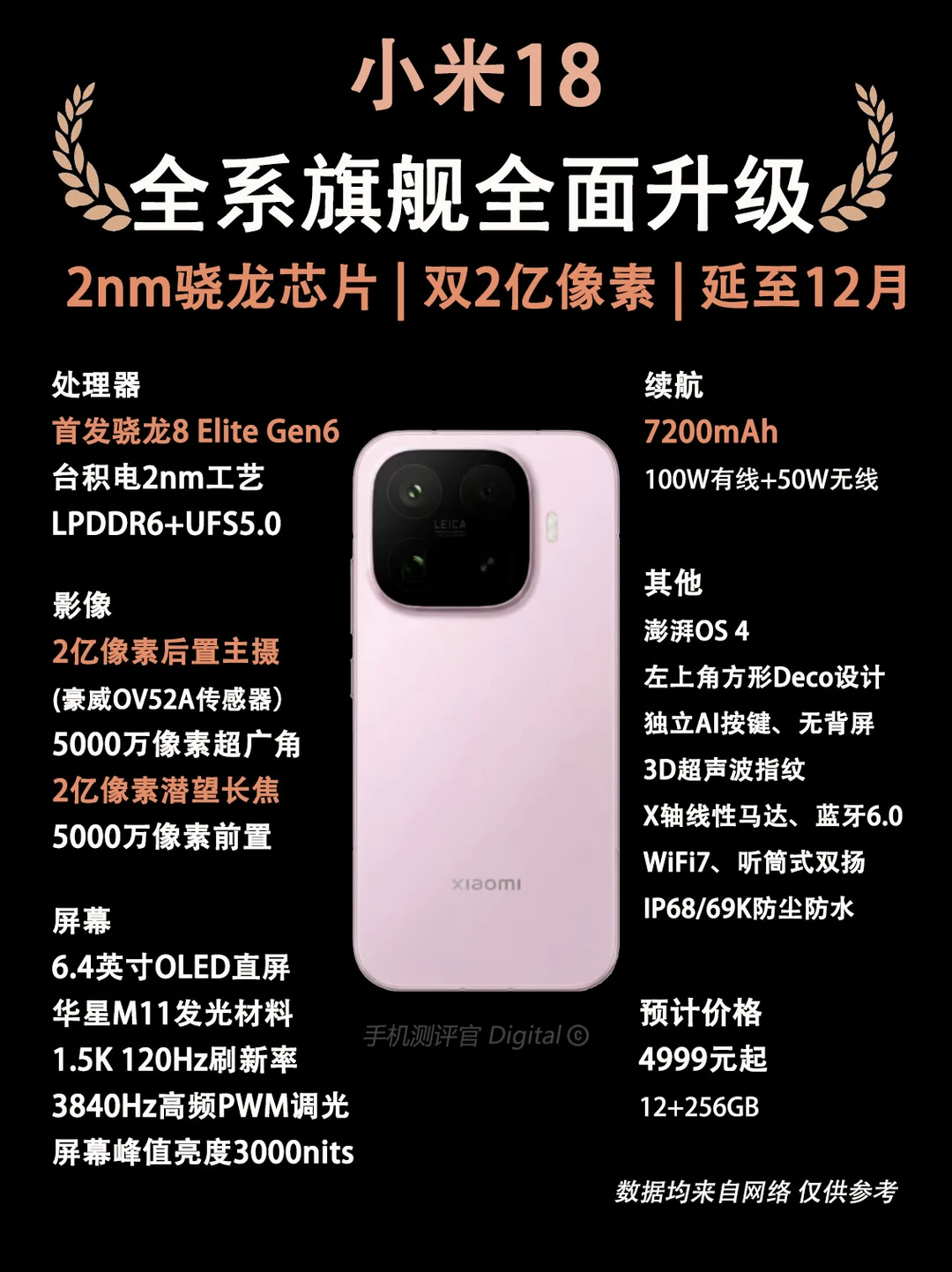 小米18系列全系配置提前看