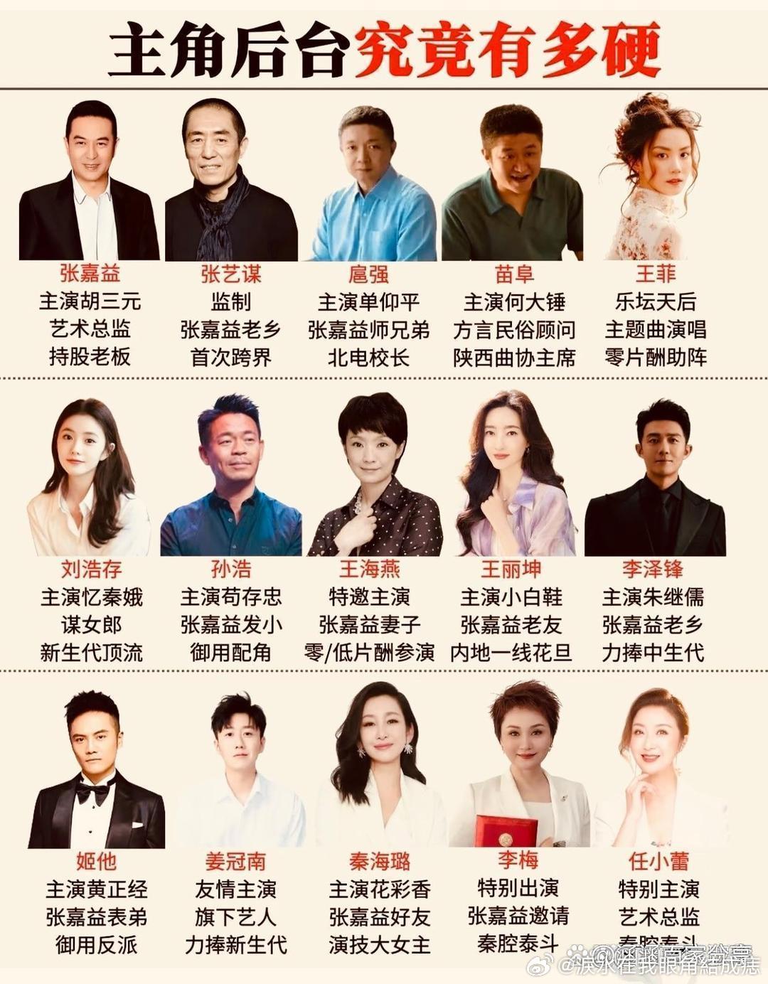 主角后台究竟有多硬 ​